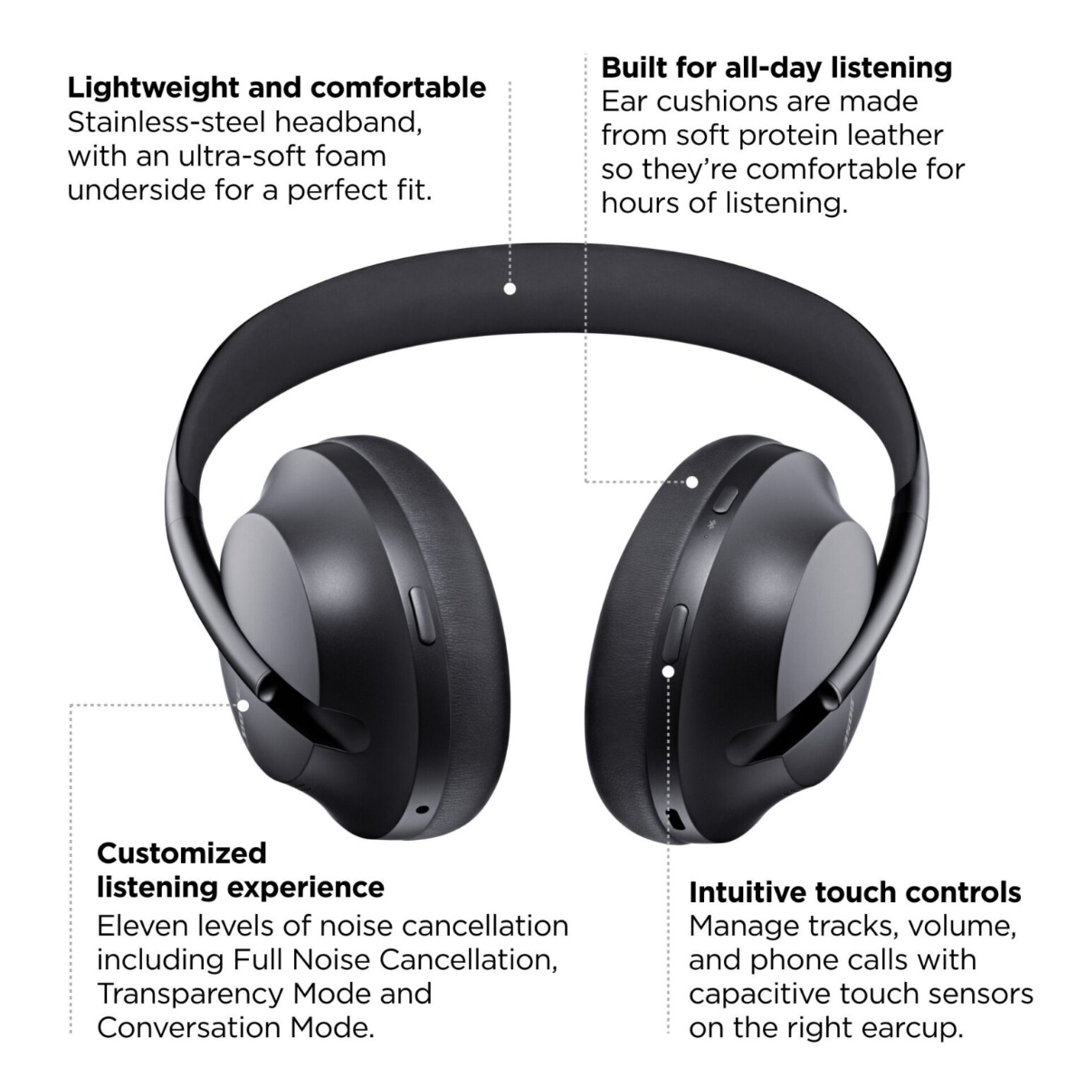 Casque Bose 700 — photo 3